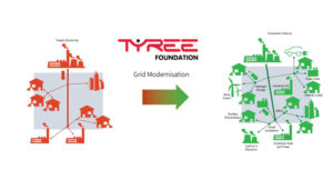 Tyree Foundation is funding research to support the ongoing development of electrical power grids